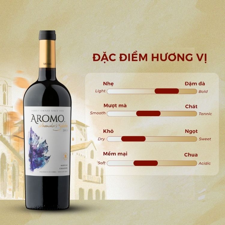 Rượu vang đỏ Chile Winemakers Selection Marselan & Carmenere 13.5% Maule Valley 2015