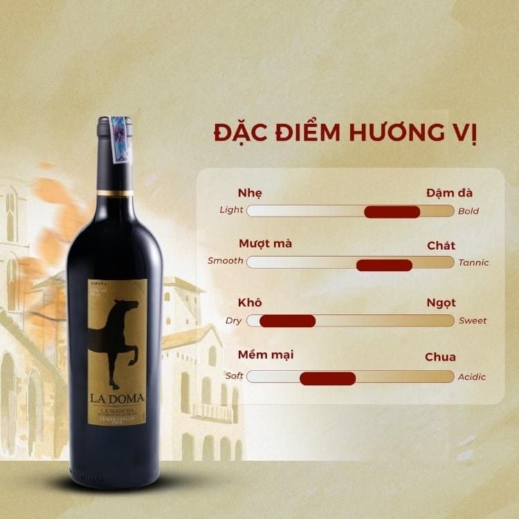 Rượu vang đỏ Tây Ban Nha La Doma Tempranillo 13% La Mancha
