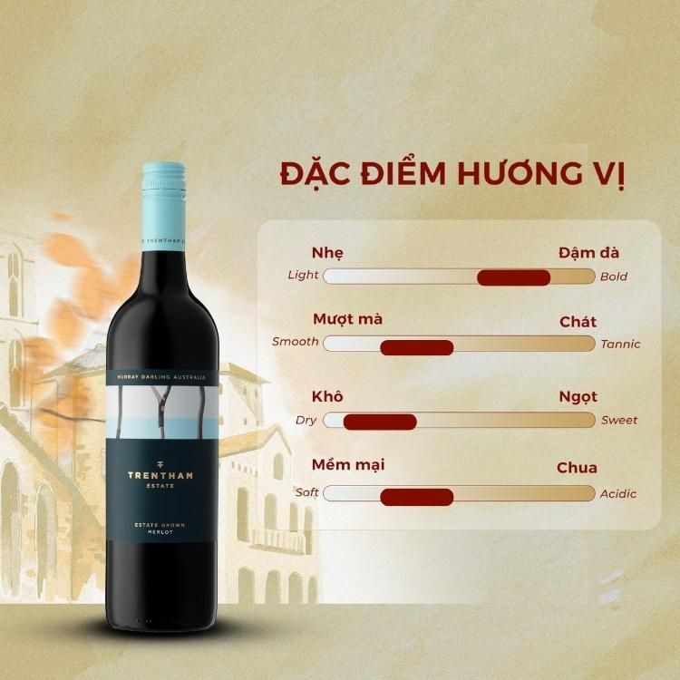 Rượu vang đỏ Úc Estate Merlot 13.5% Murray Darling 2023