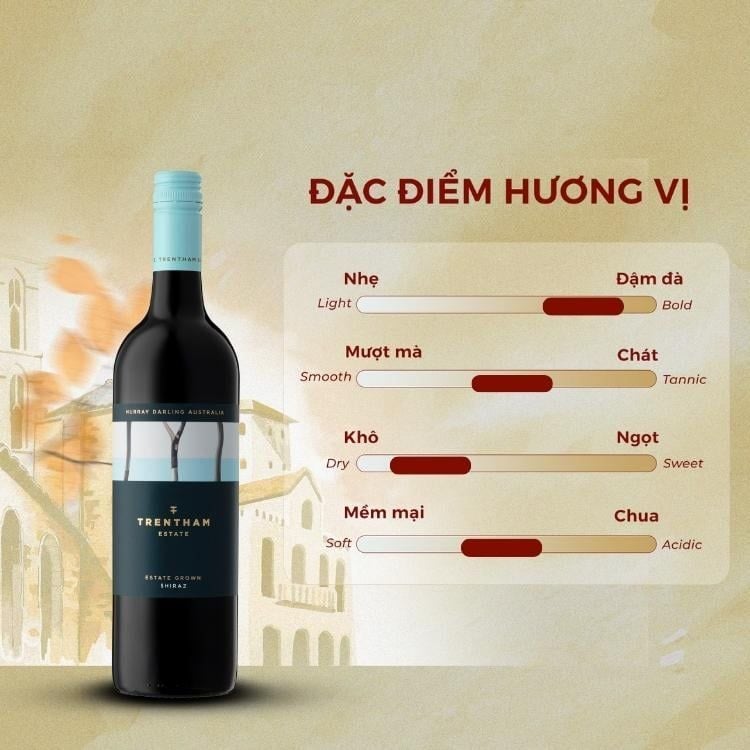 Rượu vang đỏ Úc Estate Shiraz 14% 2022