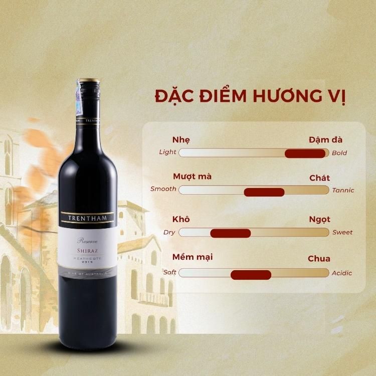 Rượu vang đỏ Úc Family Reserve Shiraz Heathcote 14.8% Heathcote 2015