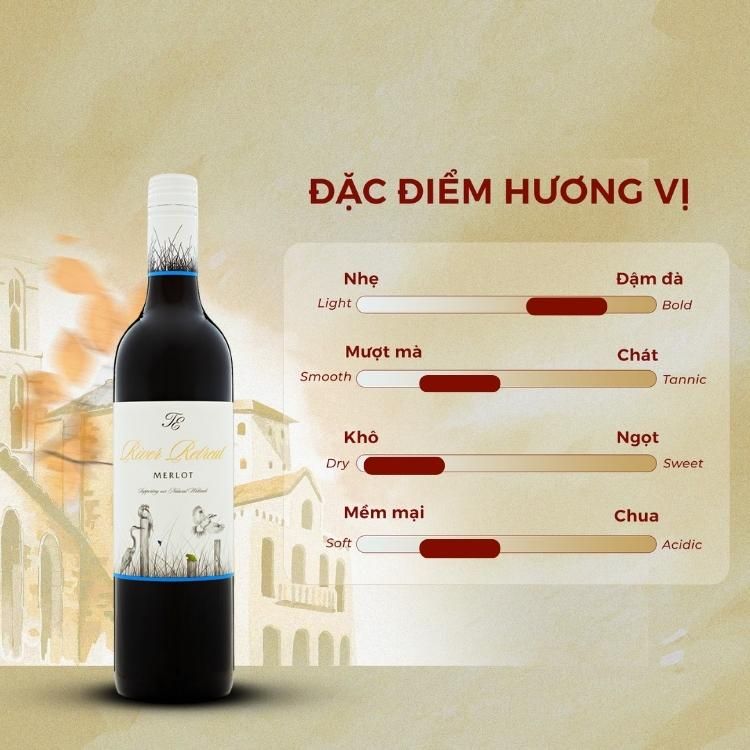 Rượu vang đỏ Úc River Retreat Merlot 13.5% Murray Darling 2022