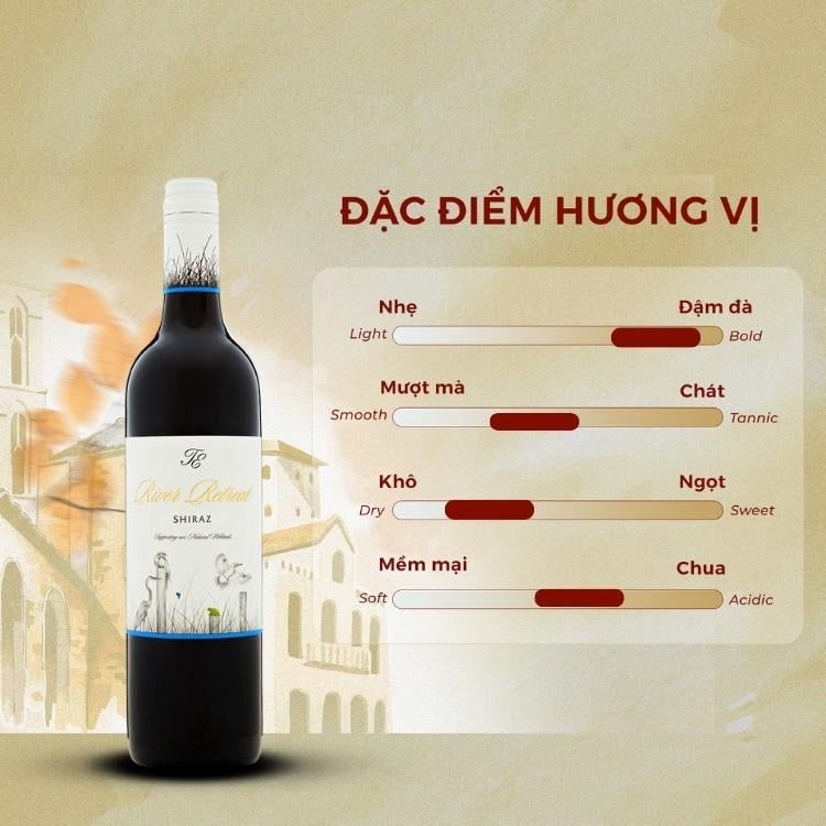 Rượu vang đỏ Úc River Retreat Shiraz 14% Murray Darling 2022
