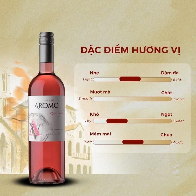 Rượu vang hồng Chile Aromo Rosé Syrah 13.5% Maule Valley 2020