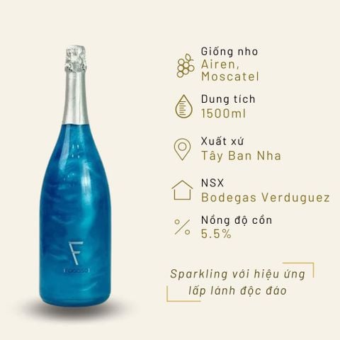 Sparkling Fogoso Azul 1.5L 5.5%
