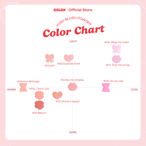  [Physical Touch] Combo GSLAY YOSO Phấn má hồng & Son dưỡng bóng có màu thuần chay 