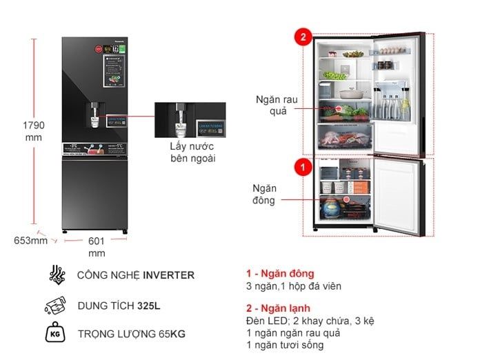 Tủ lạnh Panasonic Inverter 325 lít NR-BV361WGKV