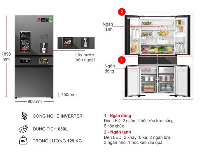 Tủ lạnh Panasonic Inverter 650 lít PRIME+ Edition Multi Door NR-WY720ZMMV