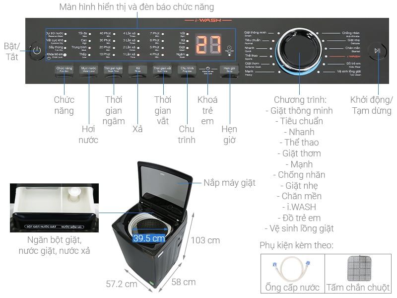 Máy giặt Aqua 10.5 kg AQW-FR105JT BK