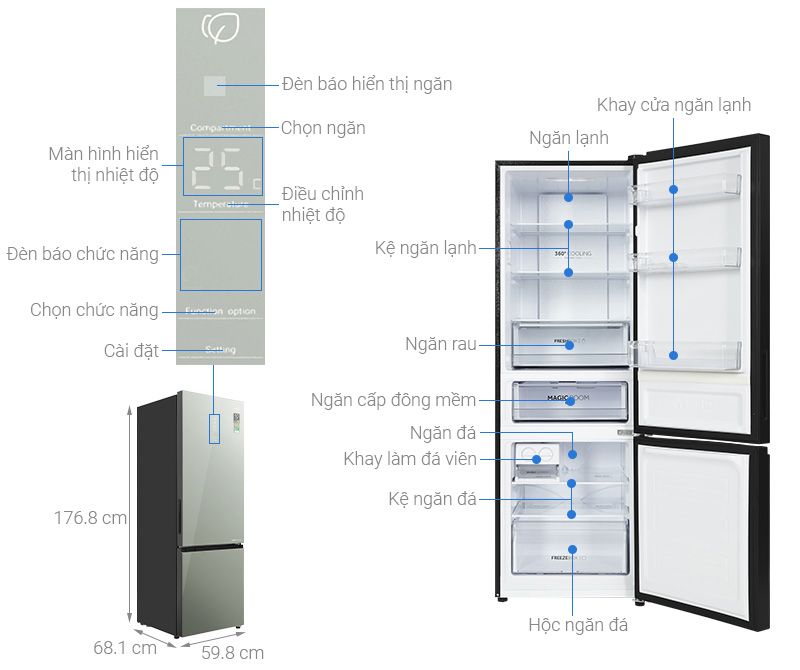 Tủ lạnh Aqua Inverter 324 lít AQR-B380MA(GM)