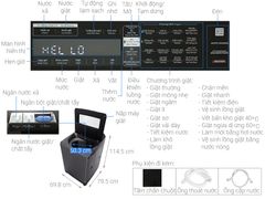 Máy giặt Hitachi Inverter 25 kg SF-250ZFVAD SS