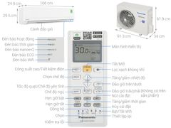 Điều hòa Panasonic 1 chiều Inverter 2.5HP-21.300BTU CS-PU24AKH-8