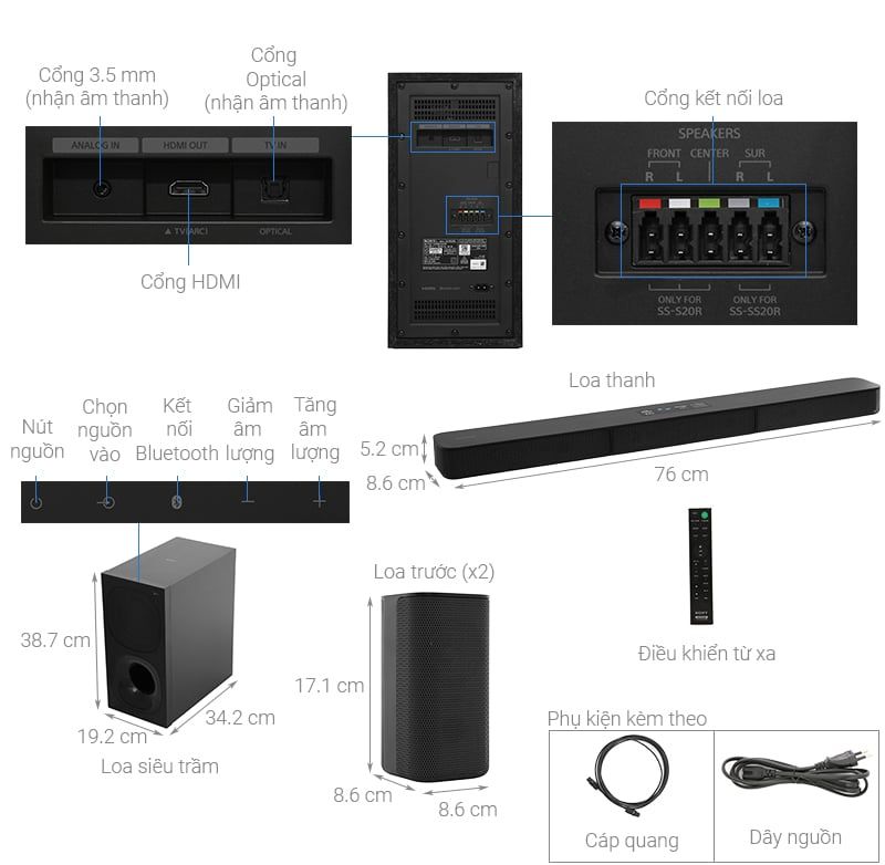 Bộ loa thanh Sony 5.1 HT-S20R