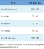  Bộ Khăn Nội Soi Ổ Bụng 