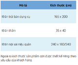  Bộ Khăn Nội Soi Niệu Quản 