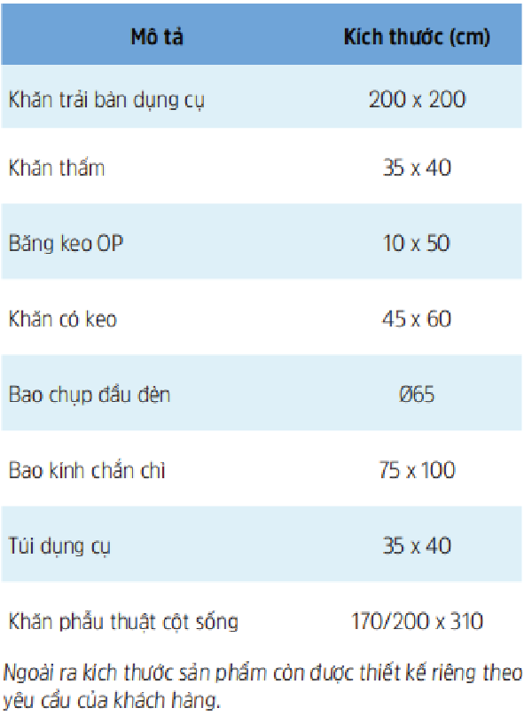  Bộ Khăn Phẫu Thuật Cột Sống 