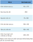  Bộ Khăn Can Thiệp Mạch Vành 