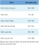  Bộ Khăn Sanh Mổ 