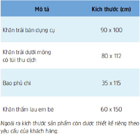  Bộ Khăn Sanh Thường 