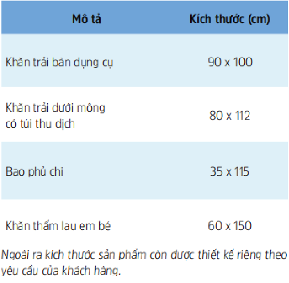  Bộ Khăn Sanh Thường 