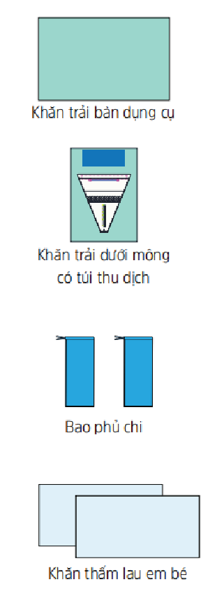  Bộ Khăn Sanh Thường 