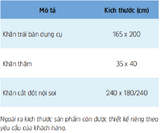  Bộ Khăn Cắt Đối Nội Soi Tuyến Tiền Liệt 