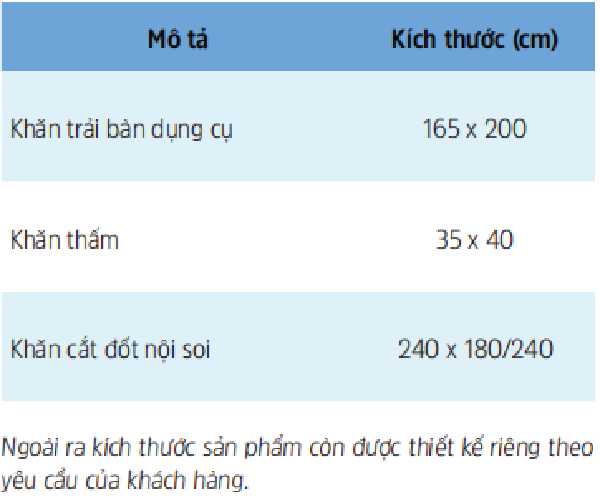  Bộ Khăn Cắt Đối Nội Soi Tuyến Tiền Liệt 