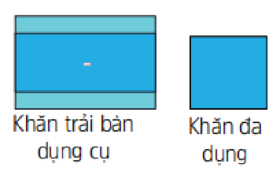  Bộ Toan Phẫu Thuật Tim Hở Người Lớn 