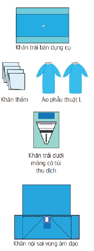  Bộ Khăn Nội Soi Vùng Âm Đạo 