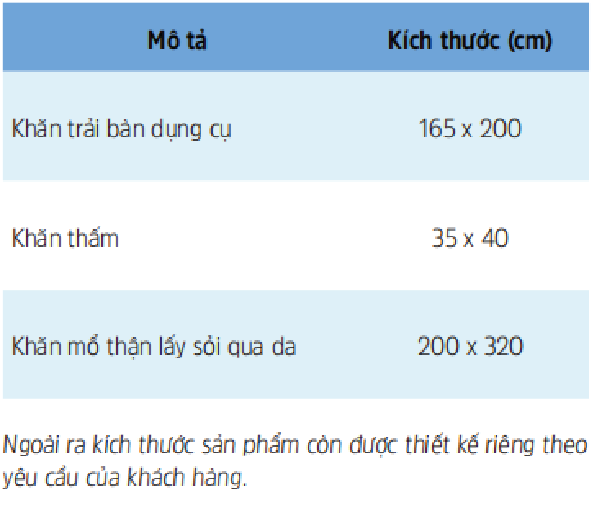  Bộ Khăn Mổ Thận Lấy Sỏi Qua Da 