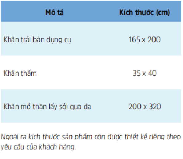  Bộ Khăn Mổ Thận Lấy Sỏi Qua Da 