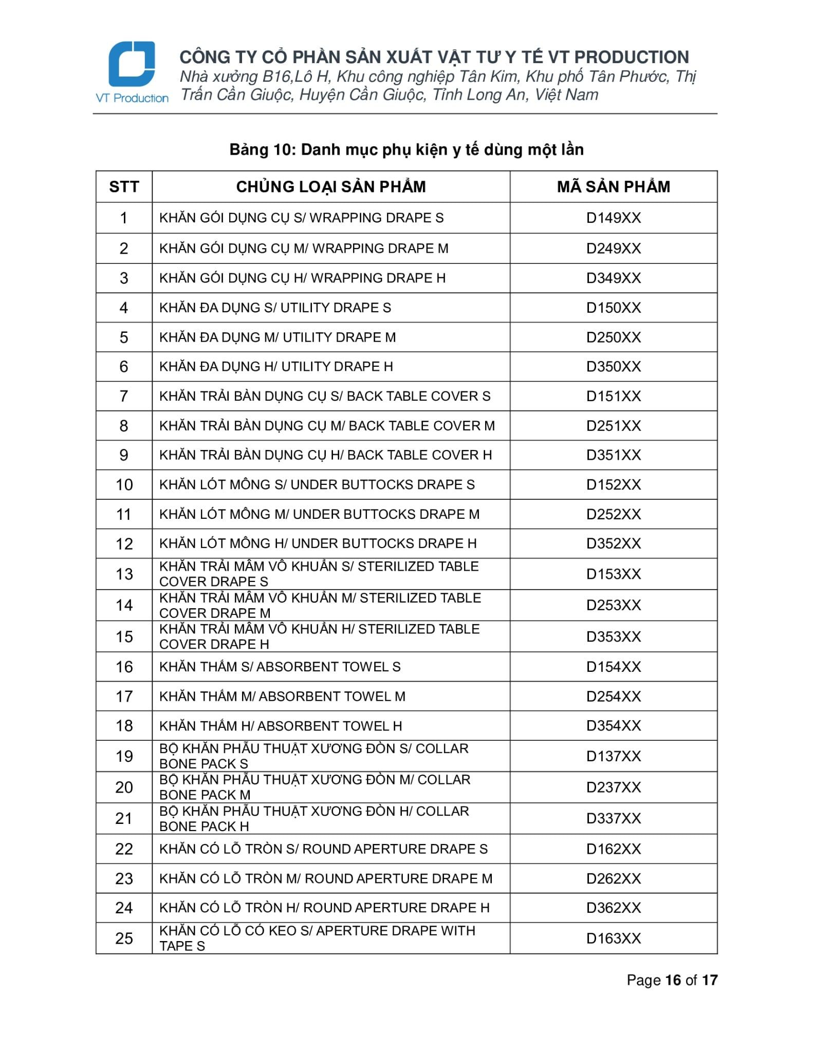  Hướng dẫn sản phẩm 