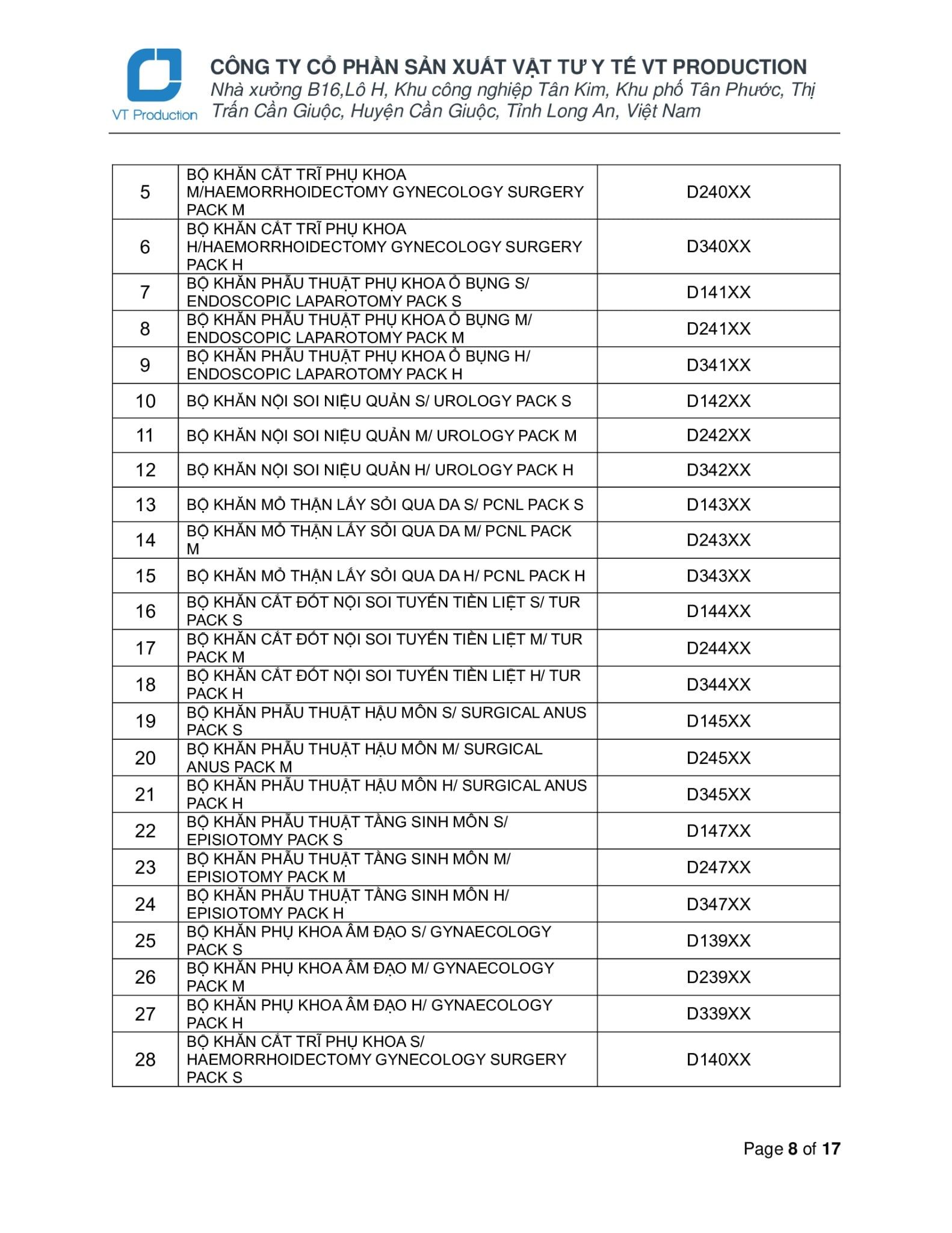  Hướng dẫn sản phẩm 
