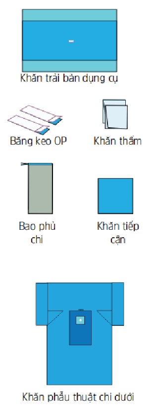  Bộ Khăn Phẫu Thuật Chi Dưới 