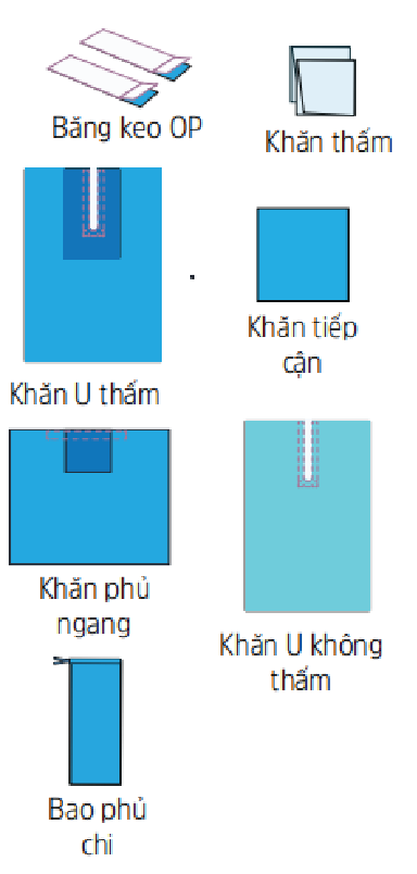  Bộ Khăn Phẫu Thuật Chỉnh Hình 