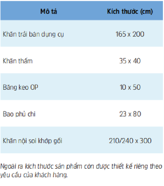  Bộ Khăn Nội Soi Khớp Gối 