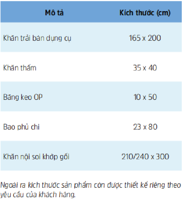  Bộ Khăn Nội Soi Khớp Gối 