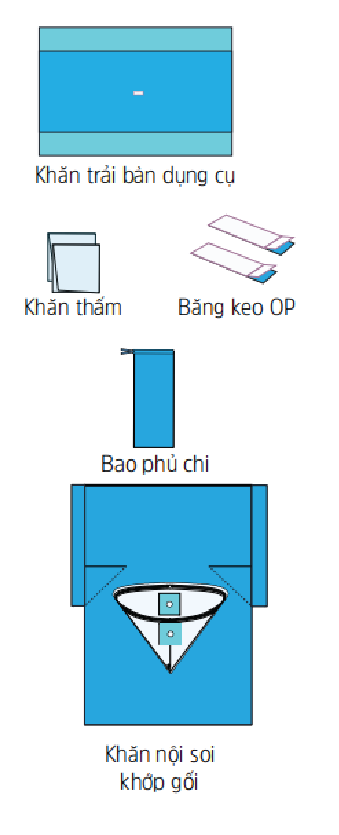  Bộ Khăn Nội Soi Khớp Gối 