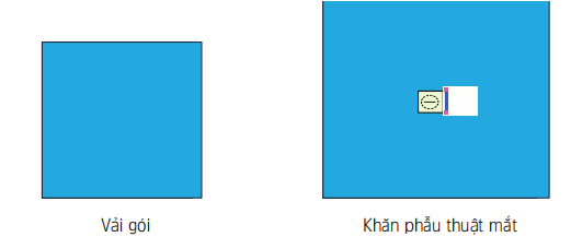  Bộ Khăn Phẫu Thuật Mắt 
