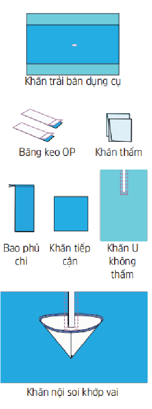  Bộ Khăn Nội Soi Khớp Vai 