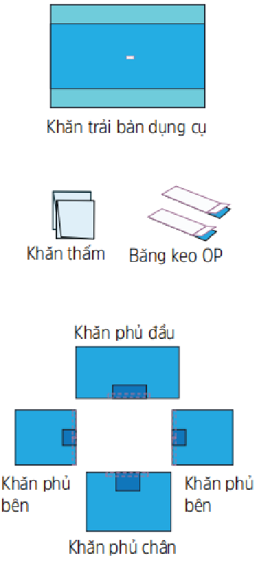  Bộ Khăn Tổng Quát 