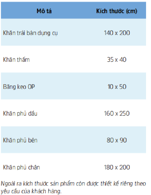  Bộ Khăn Tổng Quát 