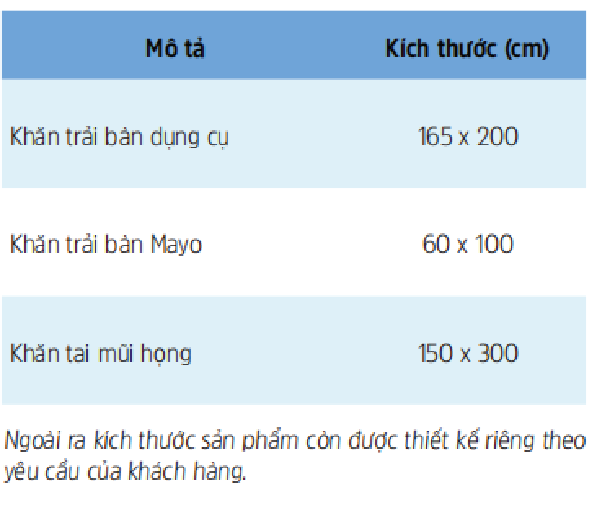  Bộ Khăn Phẫu Thuật Tai Mũi Họng 