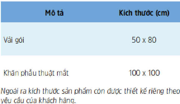  Bộ Khăn Phẫu Thuật Mắt 