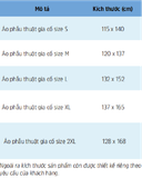  Áo Phẫu Thuật Dùng Một Lần 