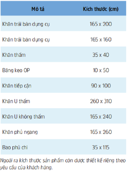  Bộ Khăn Phẫu Thuật Chỉnh Hình 