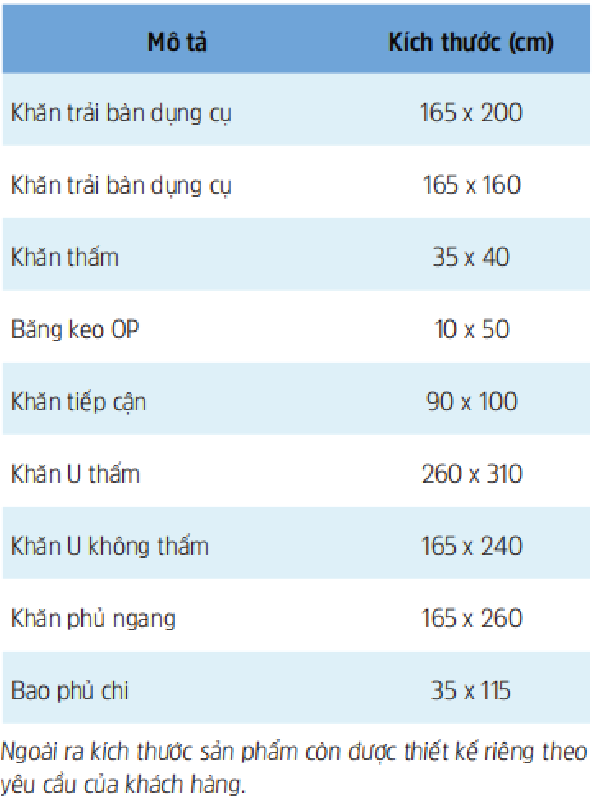  Bộ Khăn Phẫu Thuật Chỉnh Hình 