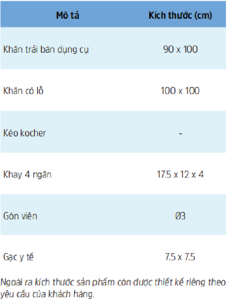  Bộ Khăn Gây Tê Màng Cứng 