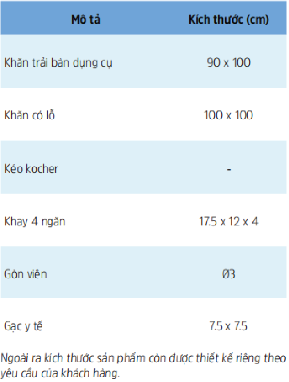  Bộ Khăn Gây Tê Màng Cứng 
