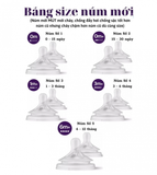 Núm bình Avent, size số 3-4-5, vỉ 2 cái
